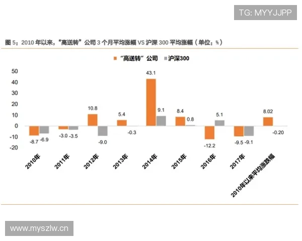 切尔西关键战表现不佳,赛季稳定性面临考验,竞争格局逐步反映 切尔西关键战表现不佳,赛季稳定性面临考验,竞争格局逐步反映