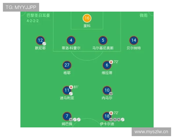 巴黎圣日耳曼防守问题显现,整体结构短板成主因 巴黎圣日耳曼防守问题显现,整体结构短板成主因