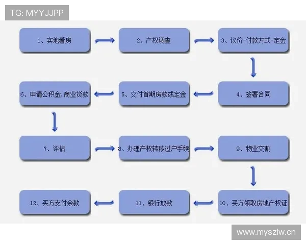 点球大战规则拆解：判罚流程与关键细节全解析